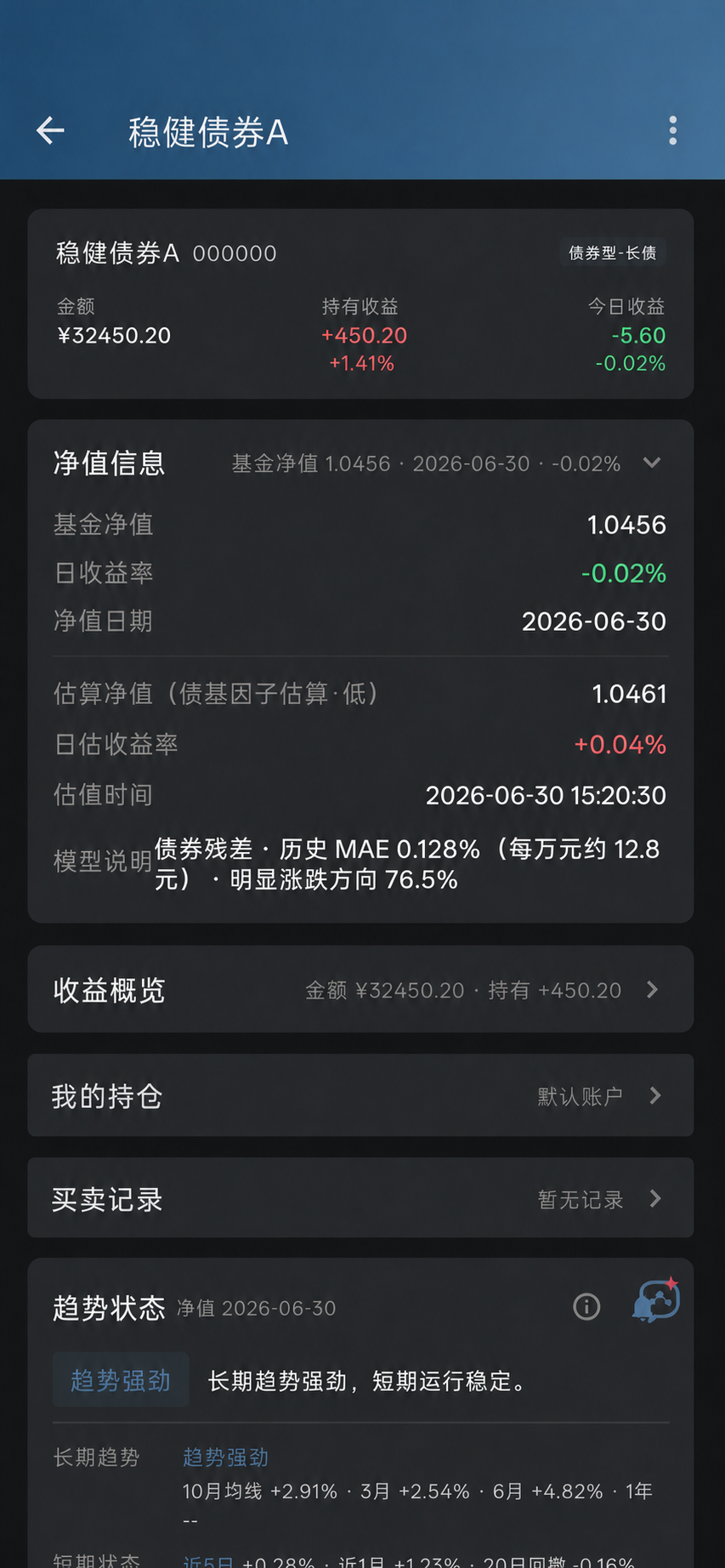 基金追踪助手当前基金详情演示界面