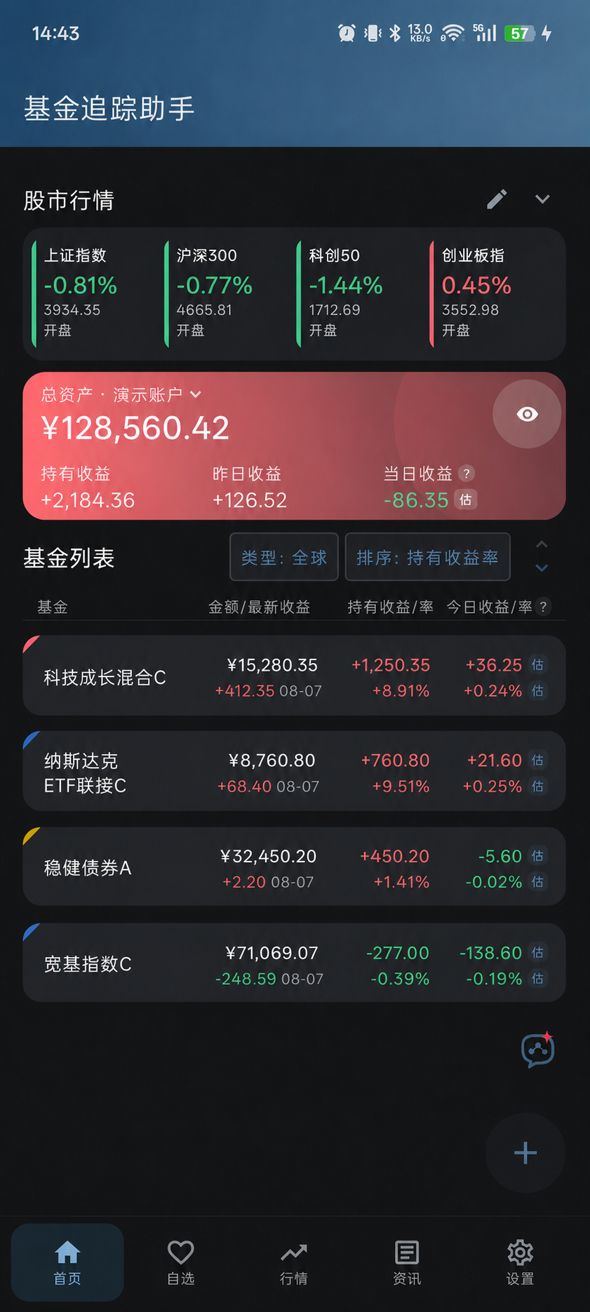基金追踪助手当前首页演示界面